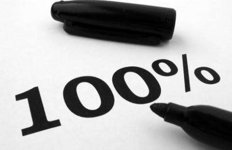 Czy transakcja między osobą fizyczna prowadzącą działalność gospodarczą, a spółką z o.o., w której osoba ta ma 100% udziałów, jest transakcją między podmiotami powiązanymi?