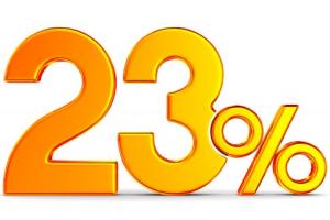 Jak należy postąpić w przypadku zakupu kształtowników, gdzie występuje stawka VAT NP - czy firma ma obowiązek naliczyć VAT 23% i jednocześnie go odliczyć?