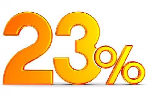 Jak należy postąpić w przypadku zakupu kształtowników, gdzie występuje stawka VAT NP - czy firma ma obowiązek naliczyć VAT 23% i jednocześnie go odliczyć?