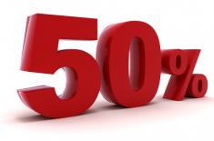 Połowa pacjentów wymagających wentylacji mechanicznej leczona w ramach nadlimitów