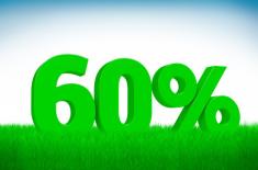 Warszawa obniża bonifikatę za przekształcenie użytkowania wieczystego