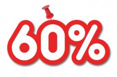 Jest projekt zapobiegający obniżkom bonifikat przy przekształcaniu użytkowania wieczystego