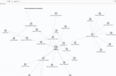 RODO uznaje przetwarzanie danych z jawnych rejestrów publicznych