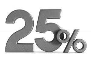 ZNP: Podwyżka powinna wynieść 25 proc.