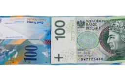 Sprawa o kredyt frankowy nie musi kosztować 60 tysięcy złotych
