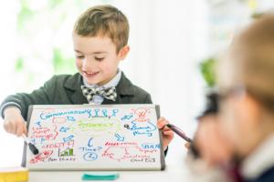 Prawa dziecka ważne także dla biznesu