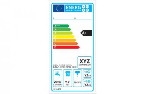 Zamówienia publiczne - jest poradnik jak promować ekologię