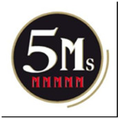 Embutidos Monells SA to właścicielka hiszpańskich znaków towarowych zawierających elementy „5M” i „5P”