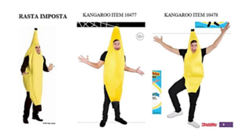 Prawa do projektu kostiumu banana