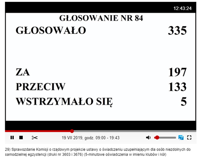 Kto dostanie 500 plus dla niepełnosprawnych