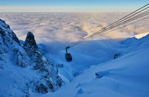 zakopane kasprowy kolejka