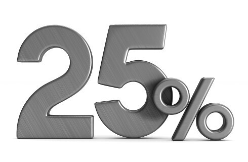 ZNP: Podwyżka powinna wynieść 25 proc.