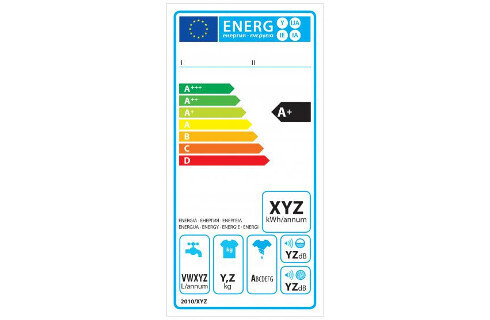 Zamówienia publiczne - jest poradnik jak promować ekologię