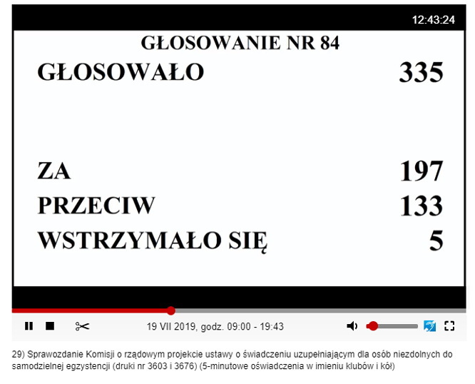 Kto dostanie 500 plus dla niepełnosprawnych