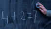 nauczyciel reka tablica matematyka