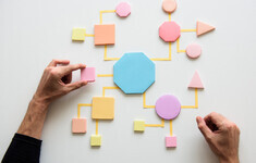 diagram strzalki rece dlonie