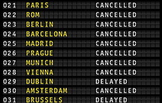 koronawirus turystyka lot odwolany