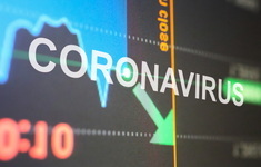 koronawirus recesja gielda