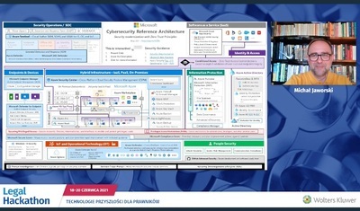 legal hackathon 18 06 2021 duze 0006