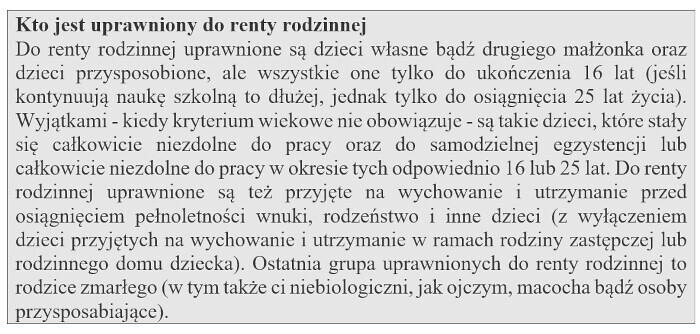 Kto jest uprawniony do renty rodzinnej