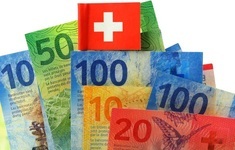 franki flaga szwajcaria