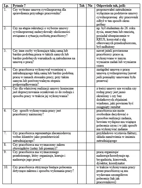 Lista_Samokontroli_Tabela_Duza_0001_2026