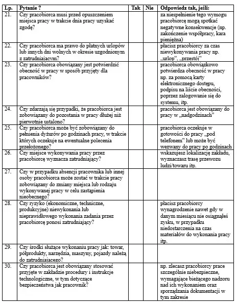 Lista_Samokontroli_Tabela_Duza_0003_2026