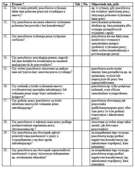 Lista_Samokontroli_Tabela_Duza_0002_2026